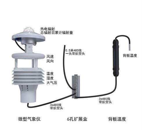 光伏電站環境監測儀 光伏電站環境監測儀