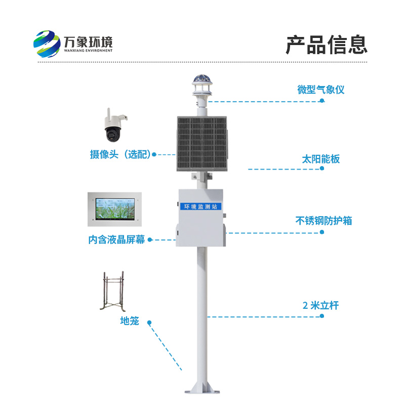 ??光學雨量站，在汛期的作用大嗎？