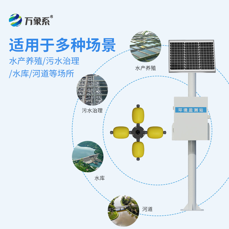 立桿式水質在線監測站