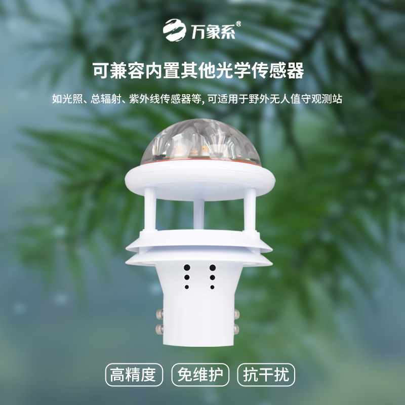 光學雨量傳感器