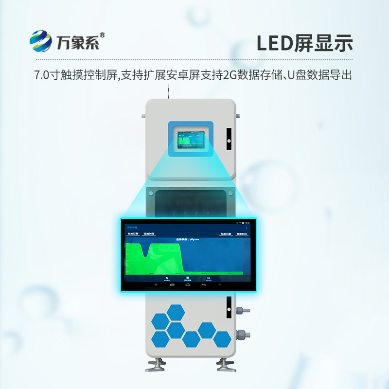 實時在線多參數水質監測系統