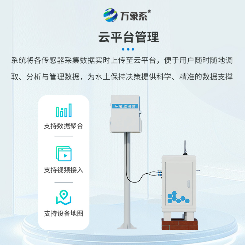 ??水土流失的“隱形守護者”：徑流場水土流失自動監測系統