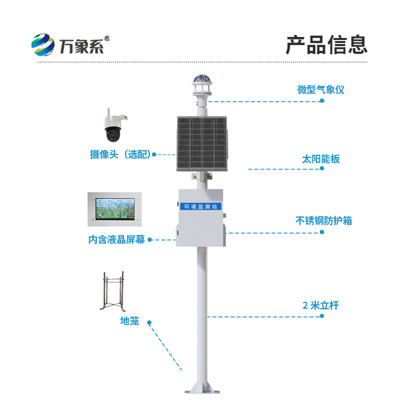 光學(xué)自動(dòng)雨量站，不用接雨也能測(cè)？